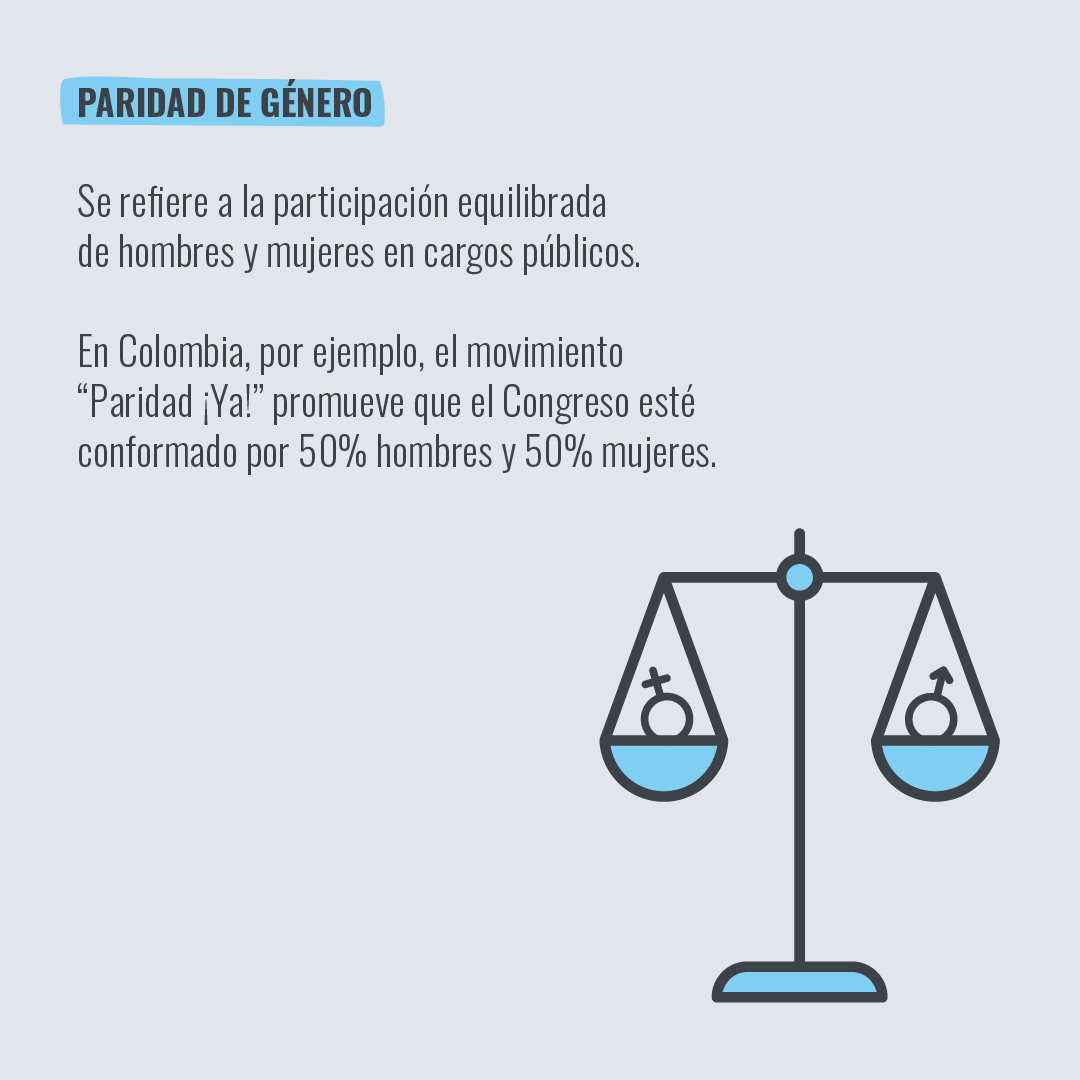 MUTANTE - 50 hombres / 50 mujeres: 7 términos para comprender la ...