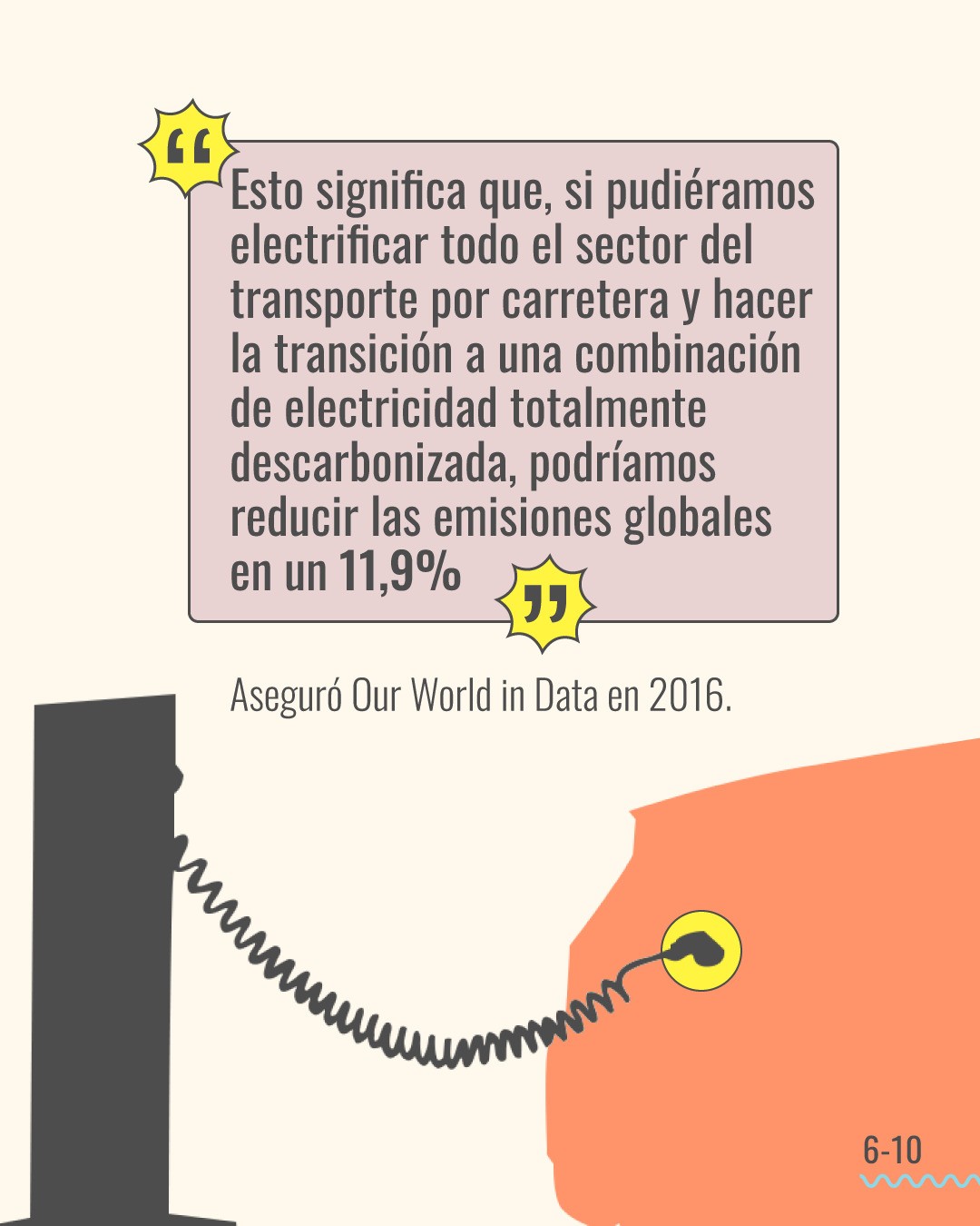 MUTANTE - Los datos para guiar la transición energética